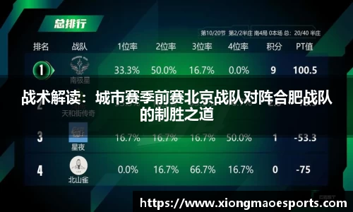 熊猫电竞平台